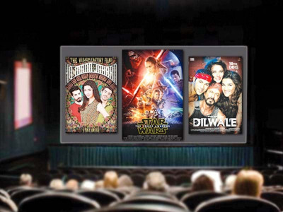 box office analysis will the force awaken in pakistan box office analysis will the force awaken in pakistan