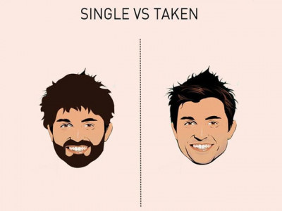 8 images that sum up the difference between single guys and taken guys 8 images that sum up the difference between single guys and taken guys