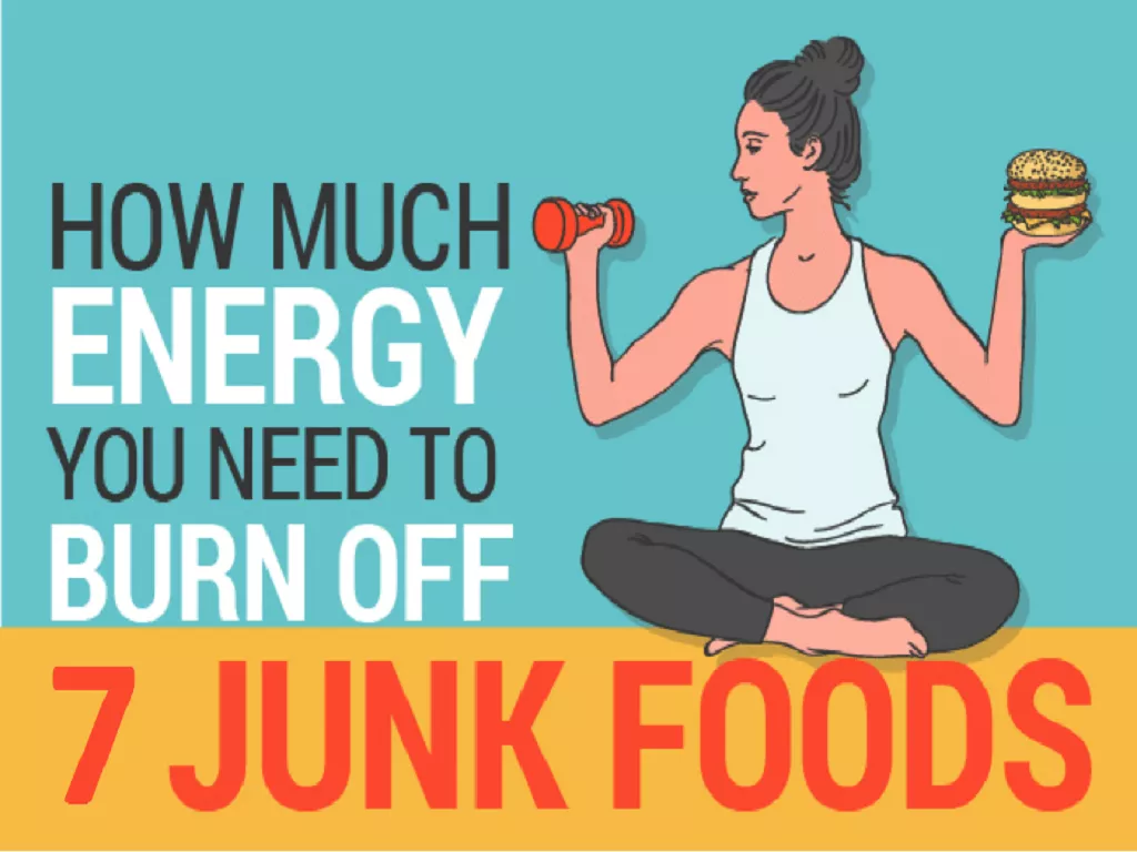 this infographic shows you exactly how much exercise you need to burn off those calories photo buddy loans this infographic shows you exactly how much exercise you need to burn off those calories photo buddy loans