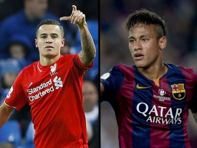 poll neymar coutinho voted best in football for year 2015 poll neymar coutinho voted best in football for year 2015