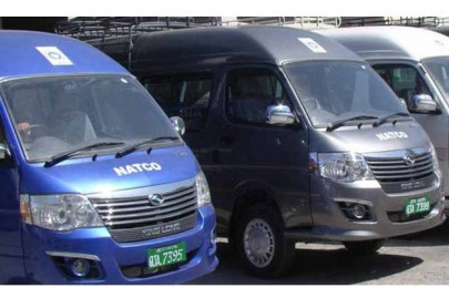 checks and balances fia investigates natco md for alleged corruption checks and balances fia investigates natco md for alleged corruption