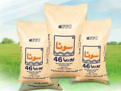 corporate results ffc s profit down 44 amounts to rs19 4b