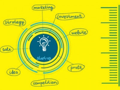 a quick guide before launching a start up a quick guide before launching a start up
