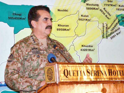 gen raheel calls balochistan hotbed of proxy wars gen raheel calls balochistan hotbed of proxy wars