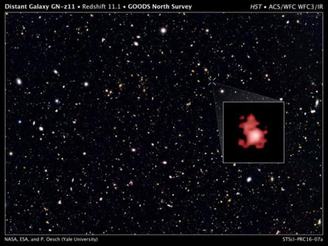 hubble space telescope image shows the galaxy gn z11 shown in the inset as it was 13 4 billion years in the past just 400 million years after the big bang when the universe was only three percent of its current age in this image released by nasa on march 3 2016 reuters hubble space telescope image shows the galaxy gn z11 shown in the inset as it was 13 4 billion years in the past just 400 million years after the big bang when the universe was only three percent of its current age in this image released by nasa on march 3 2016 reuters