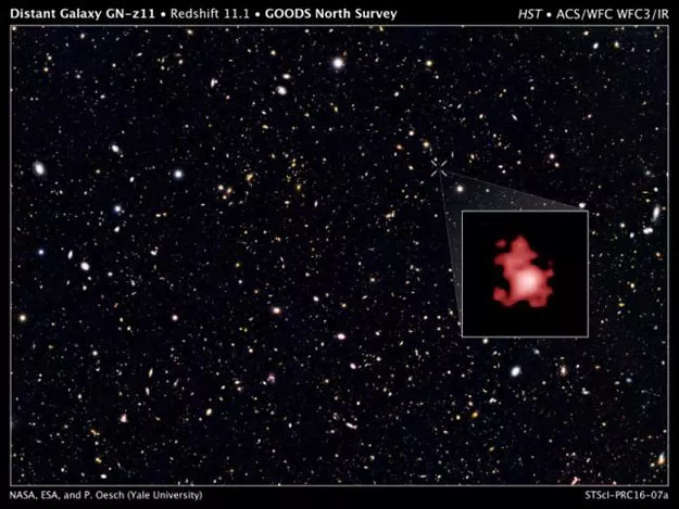 hubble space telescope image shows the galaxy gn z11 shown in the inset as it was 13 4 billion years in the past just 400 million years after the big bang when the universe was only three percent of its current age in this image released by nasa on march 3 2016 reuters hubble space telescope image shows the galaxy gn z11 shown in the inset as it was 13 4 billion years in the past just 400 million years after the big bang when the universe was only three percent of its current age in this image released by nasa on march 3 2016 reuters