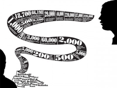 i speak punjabi but my kids might not i speak punjabi but my kids might not