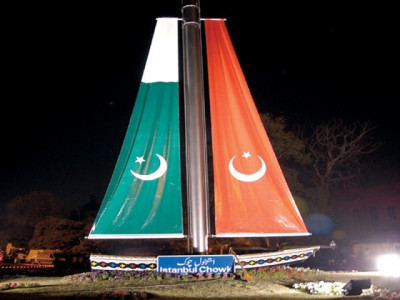 protocol phobia in punjab protocol phobia in punjab