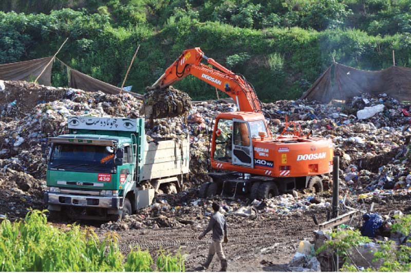 a file photo of a waste transfer station at a public park beside the rda offices photo zafar aslam express