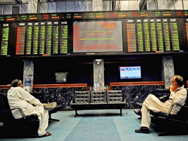 benchmark kse 100 index falls 94 57 points