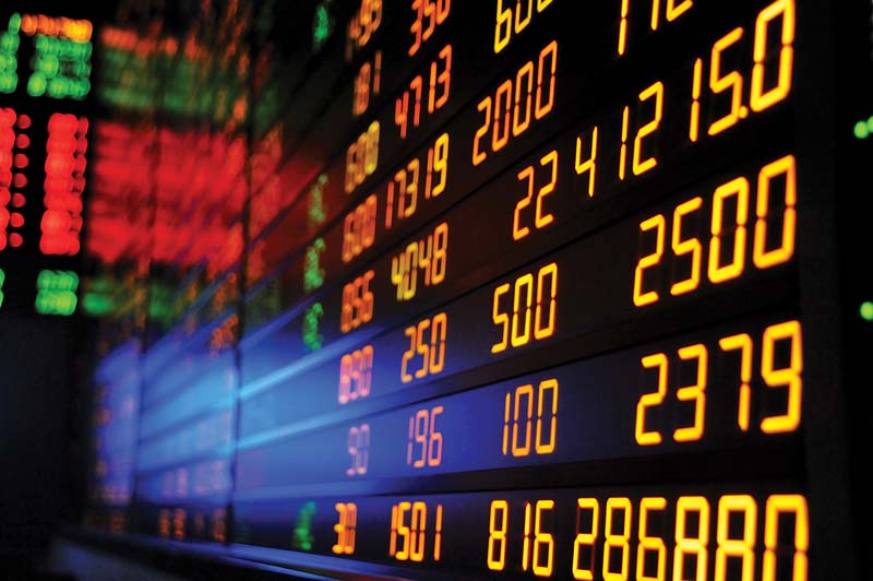 benchmark kse 100 index inches up 2 88 points