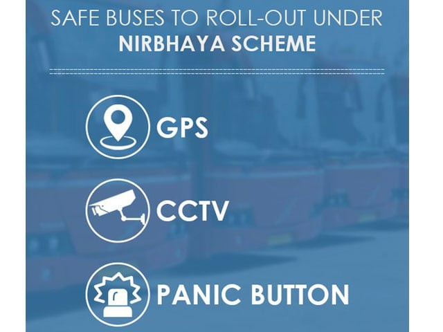 the new buses will have vehicle tracking system through gps cctv and panic buttons photo twitter morthindia the new buses will have vehicle tracking system through gps cctv and panic buttons photo twitter morthindia