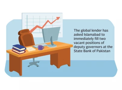 imf seeks changes to sbp act imf seeks changes to sbp act