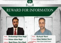 balochistan targets most wanted terrorists