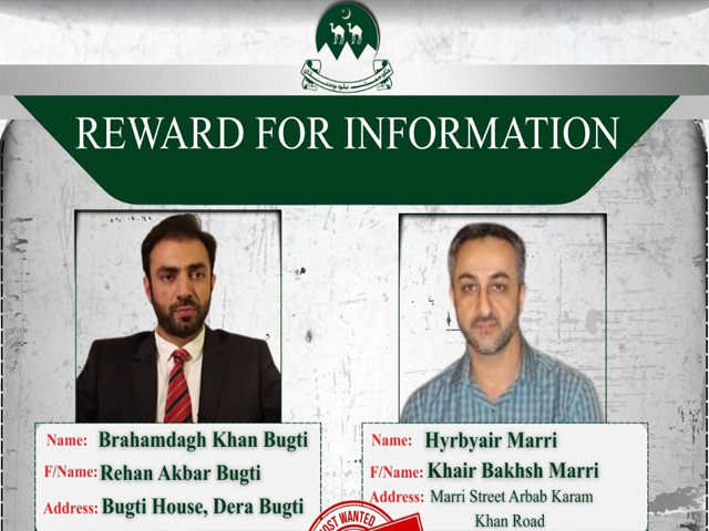 Balochistan reviews reward policy for most-wanted terrorists