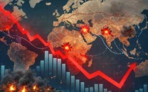 middle east conflict and new global economic reset middle east conflict and new global economic reset