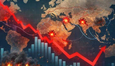 middle east conflict and new global economic reset