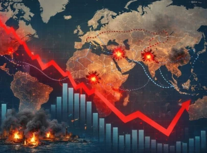 middle east conflict and new global economic reset