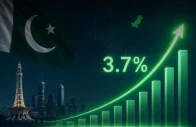 gdp growth hits 3 7 highest in four years