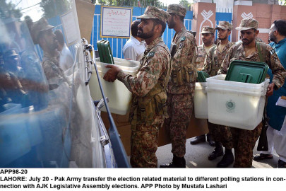 poll in two lahore constituencies today poll in two lahore constituencies today