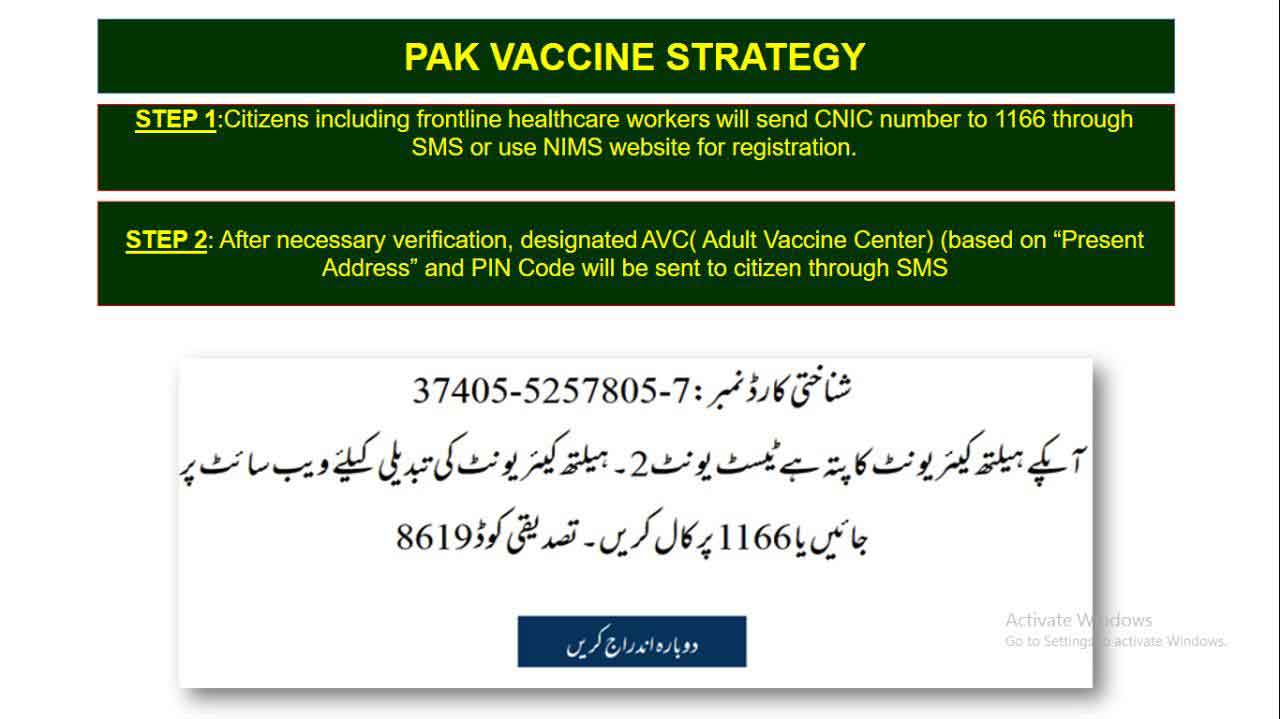 Explainer How To Get The Covid Vaccine In Pakistan