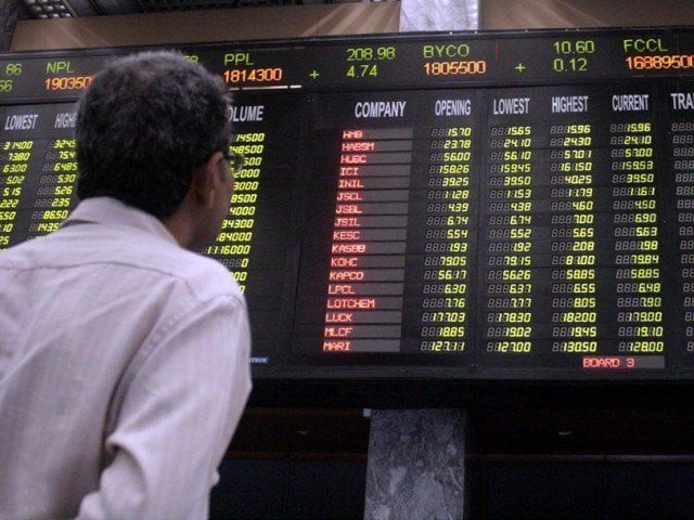benchmark kse 100 index posts increase of just 7 35 points photo file benchmark kse 100 index posts increase of just 7 35 points photo file
