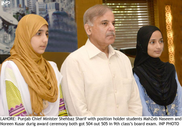 shahbaz sharif said that with income from the rs20 billion fund more than 100 000 talented students were getting education photo inp shahbaz sharif said that with income from the rs20 billion fund more than 100 000 talented students were getting education photo inp