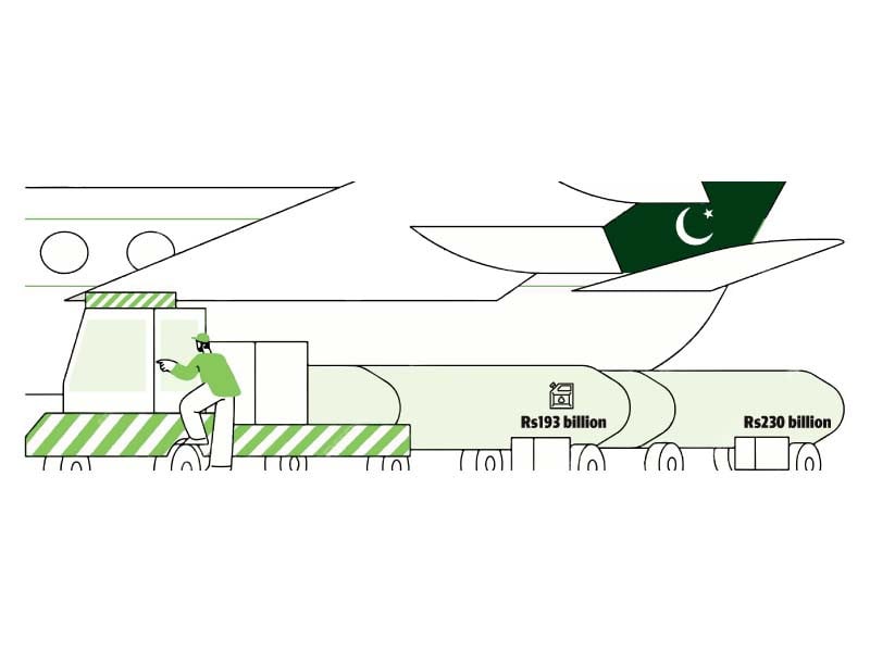 PIA debt restructuring talks begin | The Express Tribune