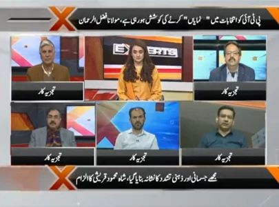 political analysts say pml n jui f having rude awakening political analysts say pml n jui f having rude awakening