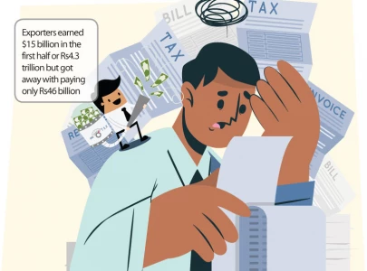 salaried class has high tax share salaried class has high tax share