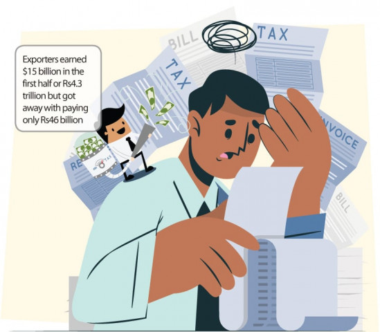 salaried class has high tax share salaried class has high tax share
