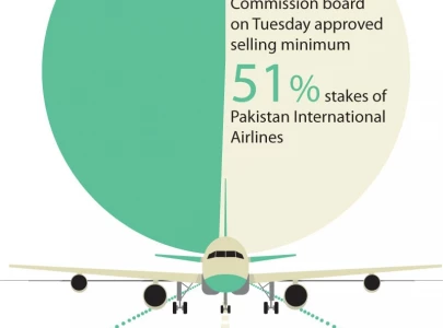 pc okays 51 pia stake sale