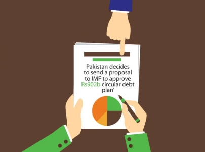 debt plan may be sent to imf