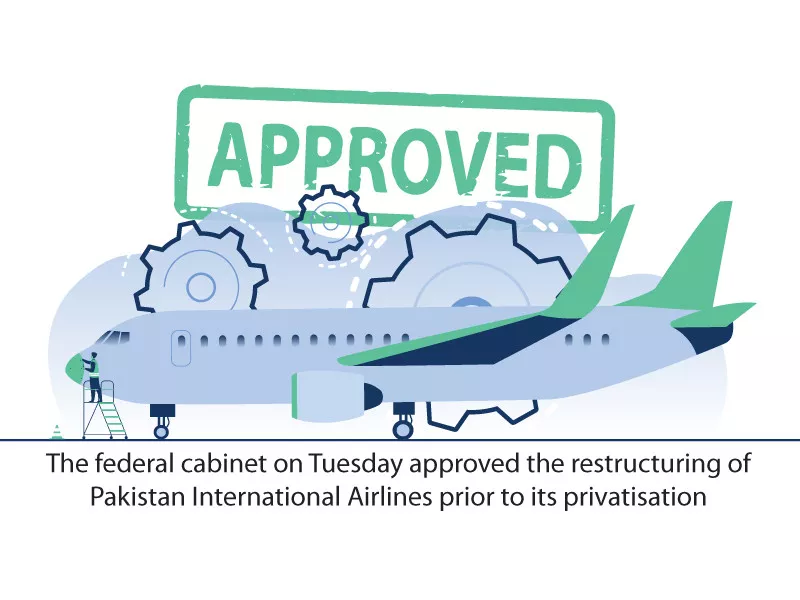 cabinet okays pia restructuring cabinet okays pia restructuring
