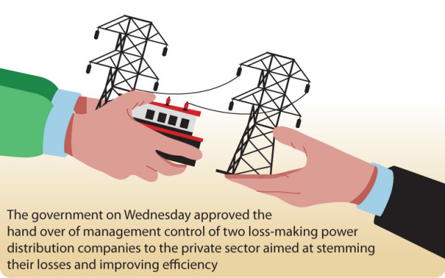 hesco gepco privatisation okayed hesco gepco privatisation okayed