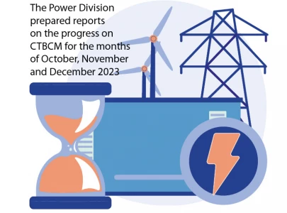 changes to electricity act sought changes to electricity act sought