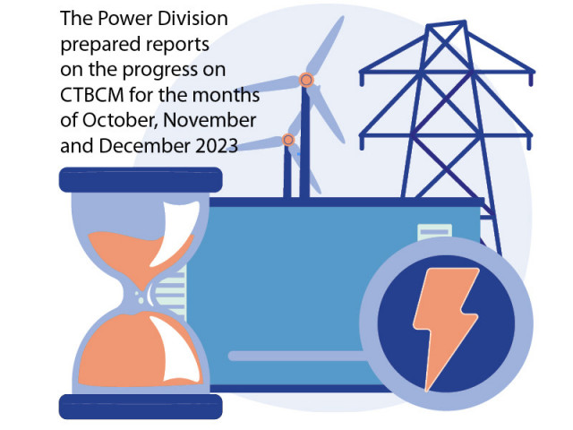 changes to electricity act sought changes to electricity act sought