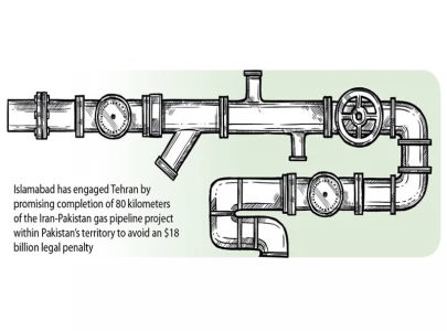 work on ip pipeline to begin in pakistan work on ip pipeline to begin in pakistan