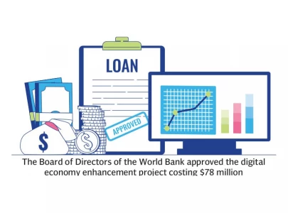 world bank okays nearly 150m loan