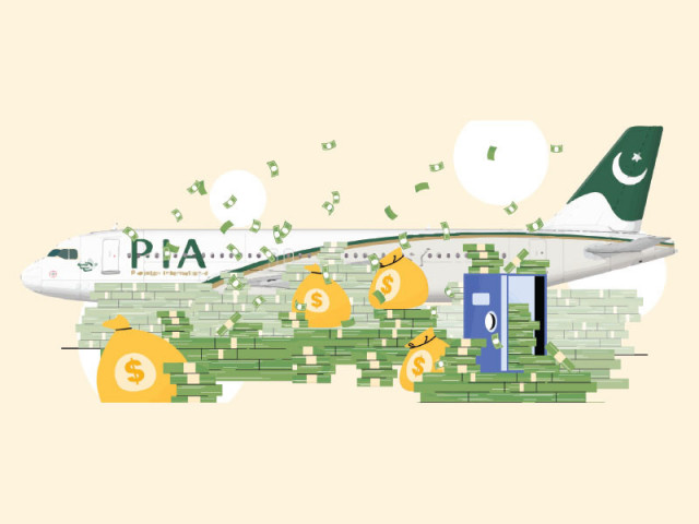 pia board approves privatisation plan amid imf talks pia board approves privatisation plan amid imf talks