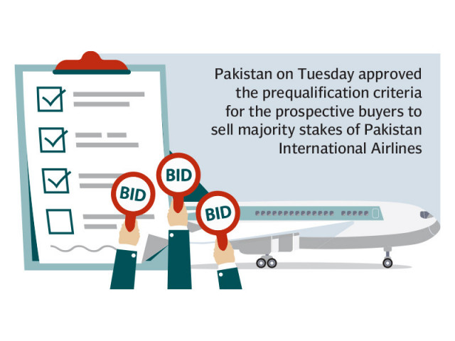 rs30b net worth set for pia buyers rs30b net worth set for pia buyers