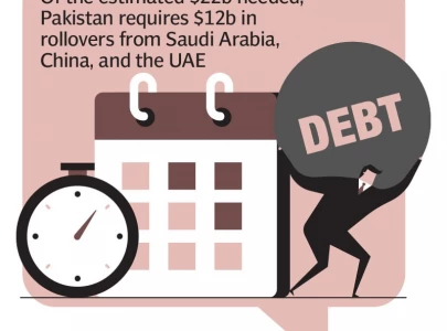 think tank against debt restructuring think tank against debt restructuring