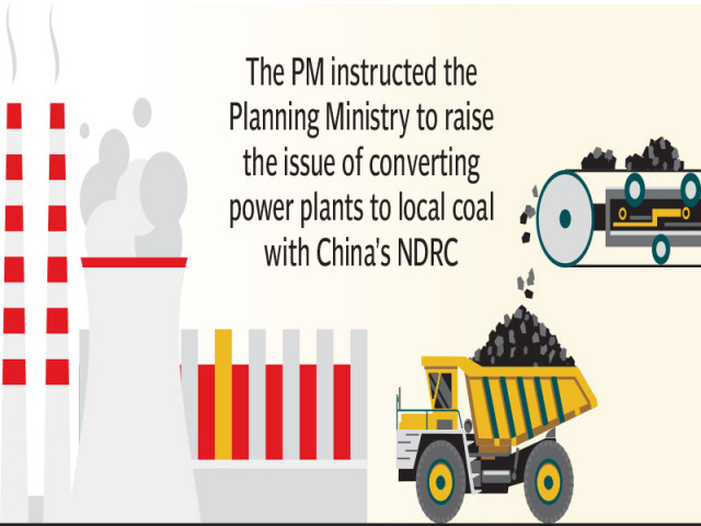 all plants to shift to local coal all plants to shift to local coal