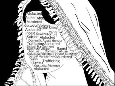 torture assault relief funds set up for victims of rights violations torture assault relief funds set up for victims of rights violations