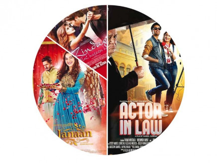 nabeel qureshi film leads box office on eid janaan comes second zindagi kitni haseen hay finishes third