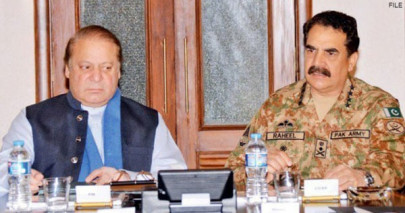 nawaz raheel discuss options in face of indian hostility nawaz raheel discuss options in face of indian hostility