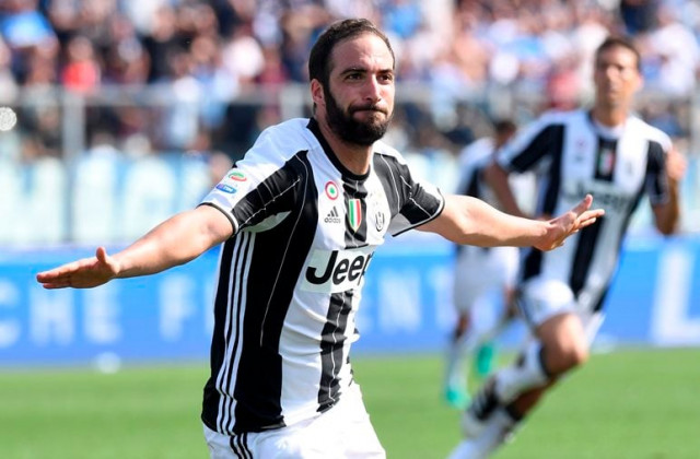 juventus 039 gonzalo higuain celebrates after scoring against empoli photo reuters juventus 039 gonzalo higuain celebrates after scoring against empoli photo reuters