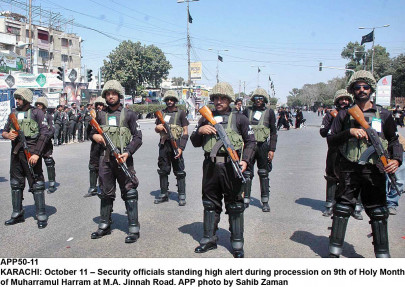 strict security two suspects held from imambargah strict security two suspects held from imambargah
