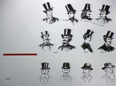 a touch of flair taking a walk through the history of fashion