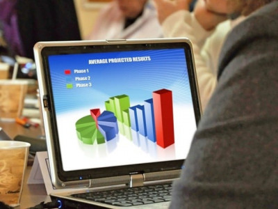 research and development increased funds can help meet challenges